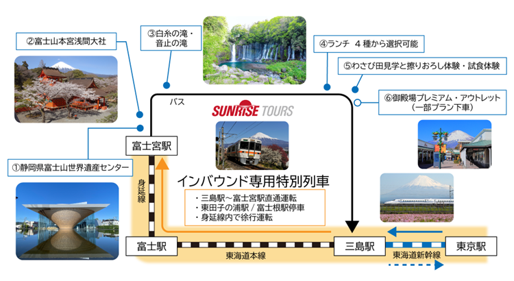 地球いきいきプロジェクト2