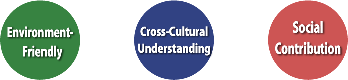 Environment-friendly, Cross-Cultural-Understanding, Social Contribution